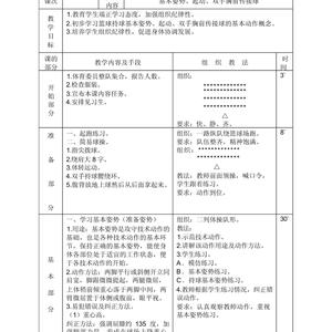 如何评估篮球辅导的效果和价值:两种策略的深度解析与推荐